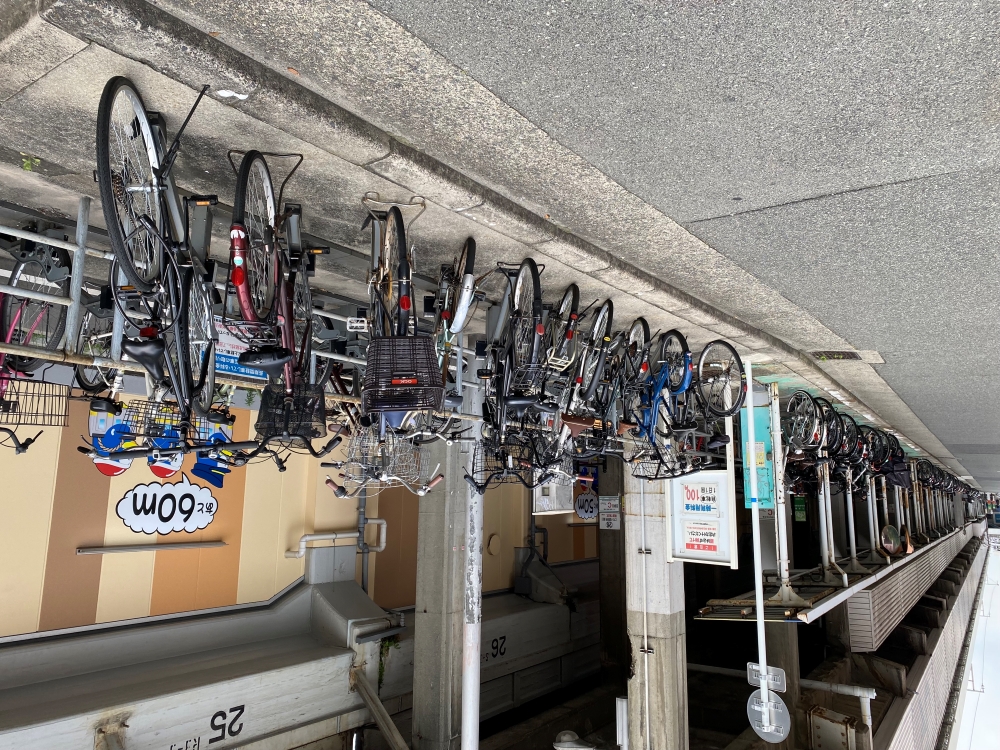 大阪駅　自転車 扇町駅・天満駅自転車駐車場の詳細